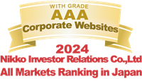 WITH GRADE AAA Corporate Websites 2023 Nikko Investor Relations Co.,Ltd. Ranking in all listed companies in Japan